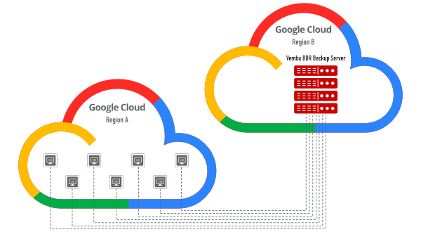 AAYU IT Services provides the GSuite services
